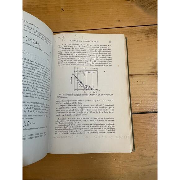VTG 1942 Heat Transmission book. chemical engineering. William McAdams. H/C - Picture 7 of 7